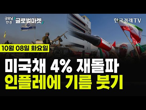 [?10/8 #당잠사] 美 10년물 국채금리 4% 재돌파 | 가자전쟁 1년, 브렌트유 배럴당 80달러 돌파 | 허리케인 '밀턴' 초비상 | 슈마컴 칠전팔기? 주가 15% ▲