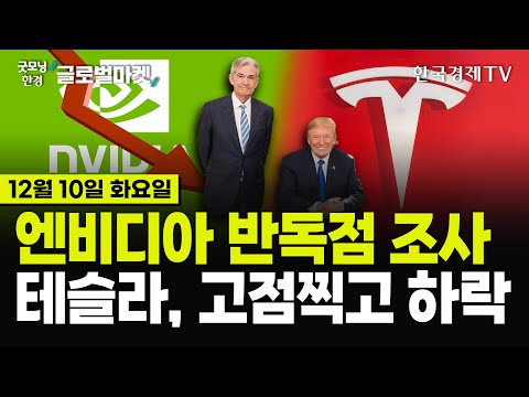 [?12/10 #당잠사] "S&P500, 7100 간다" | 구글, 양자컴퓨팅칩 '윌로우' 공개 | 오픈AI, 'AI소라' 정식 출시 | 원달러환율 1440원 근접