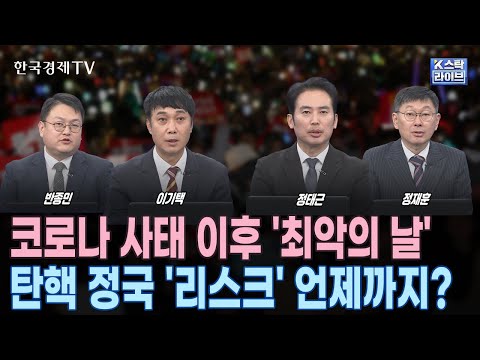 코스닥 장중 630선 붕괴…바닥없는 추락ㅣ코스피, 탄핵 불발에 2400선 붕괴···연저점 추락ㅣ환율마저 '급등'…2년 2개월래 최고치ㅣ계엄 후폭풍에 방산株 와르르…저가매수 유효?