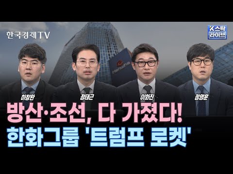 오늘도 이어지는 '트럼프 랠리'... 反 트럼프 업종은 소외ㅣK-스탁 라이브ㅣ한국경제TV