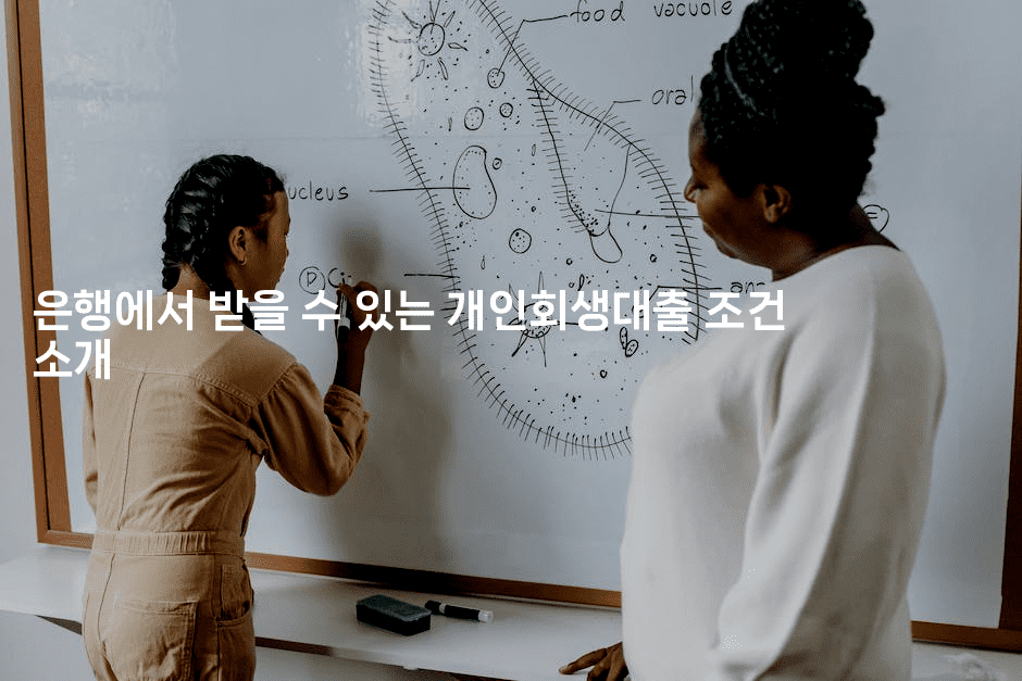 은행에서 받을 수 있는 개인회생대출 조건 소개-에코리아